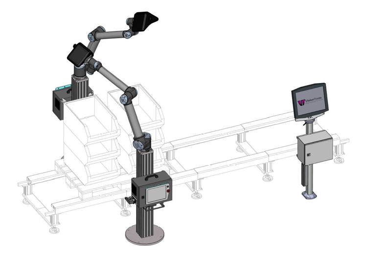 Rob-LPI: CAD-based planning of robot-guided camera systems for large-large-part inspection tasks Rob-LPI: CAD-based planning of robot-guided camera systems for large-large-part inspection tasks