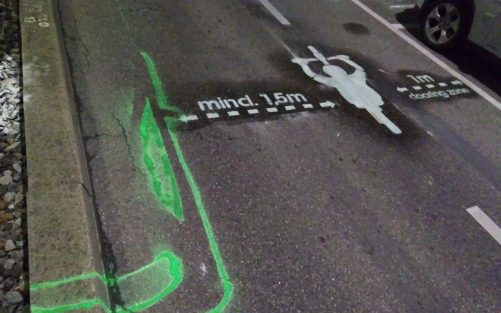 Abstand des Kfz-Verkehrs zum Radverkehr