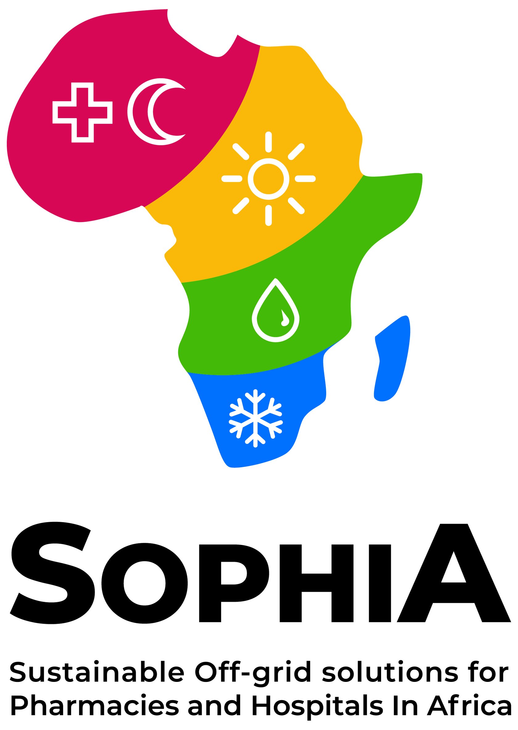 SophiA Logo SophiA Logo