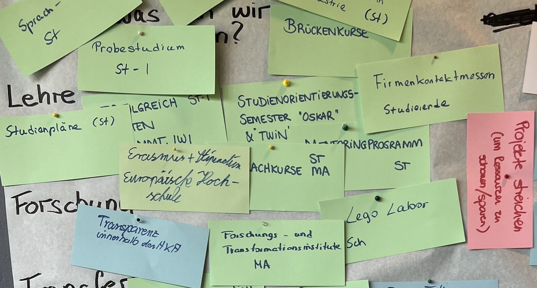 Ergebnisse Strategiesitzung Ergebnisse Strategiesitzung